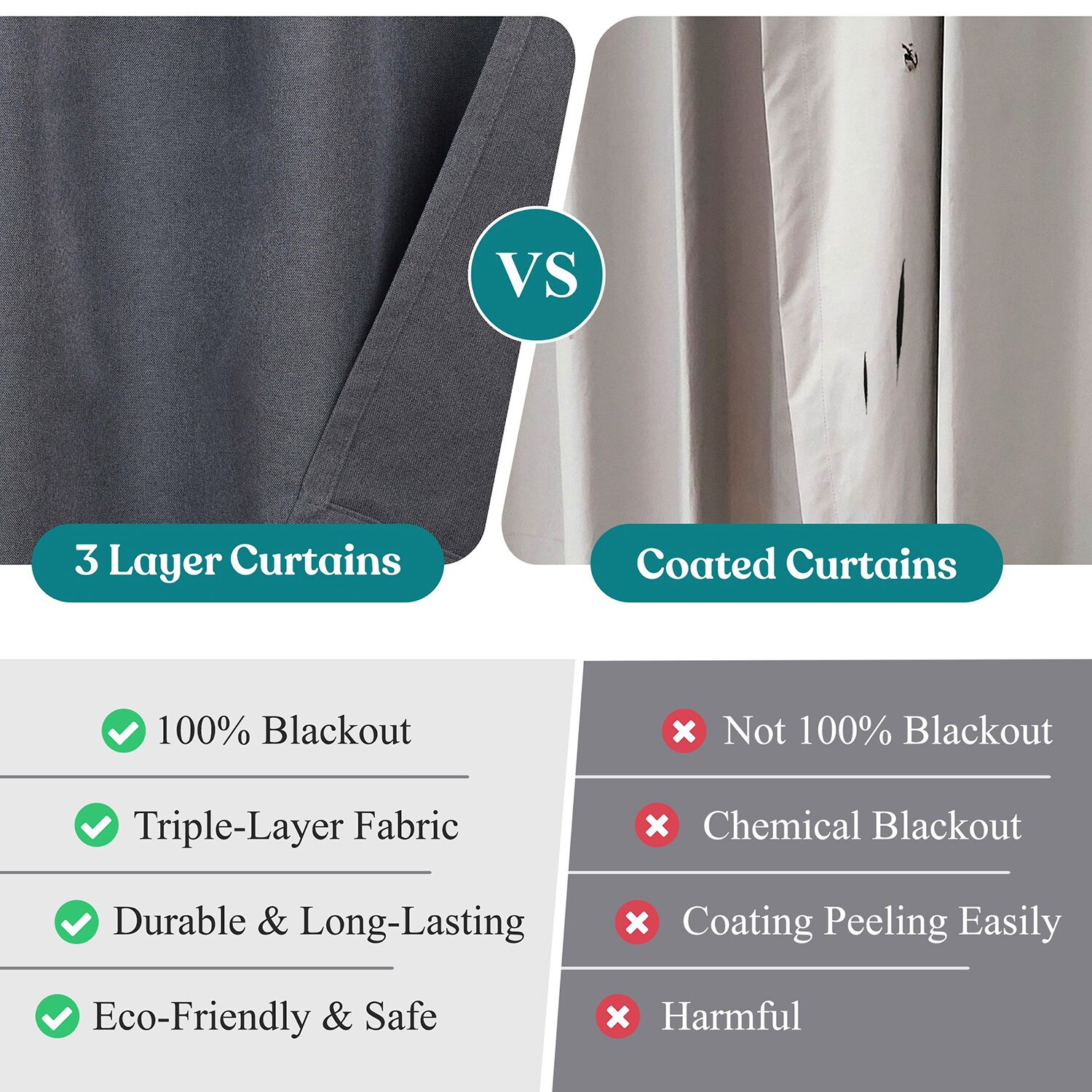 SUPERIOR® Neal Grommet Top 100% Blackout Set of 2 Curtain Panel