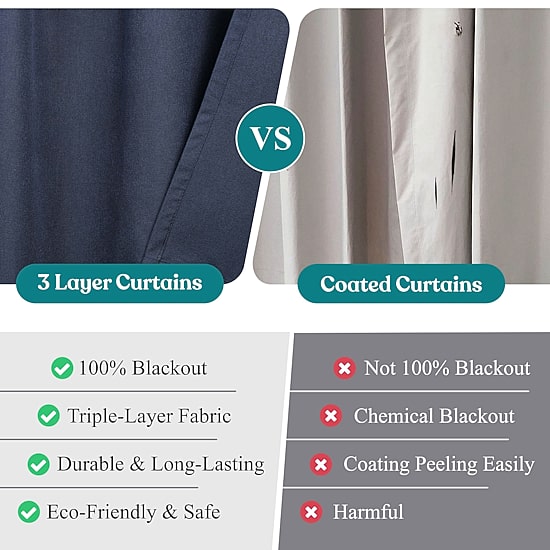 SUPERIOR® Neal Grommet Top 100% Blackout Set of 2 Curtain Panel
