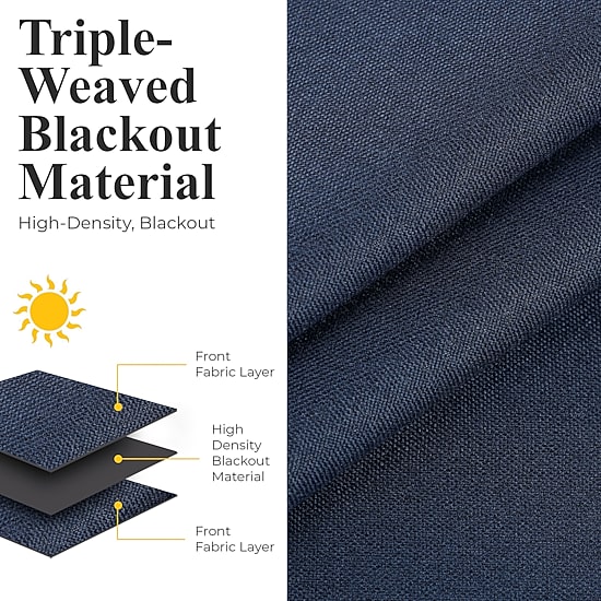 SUPERIOR® Neal Grommet Top 100% Blackout Set of 2 Curtain Panel