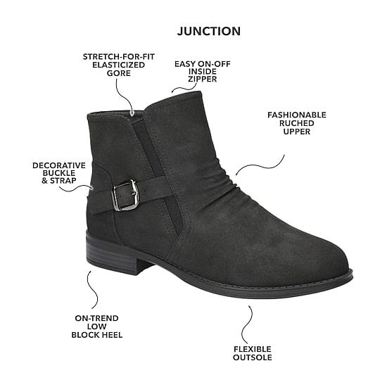 Easy Street Womens Junction Block Heel Booties