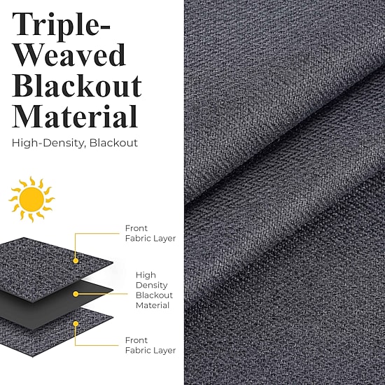 SUPERIOR® Nyan Grommet Top 100% Blackout Set of 2 Curtain Panel