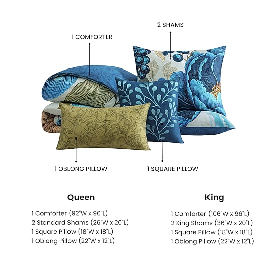 Bebejan Teal Tapestry 5-pc. Reversible Comforter Set