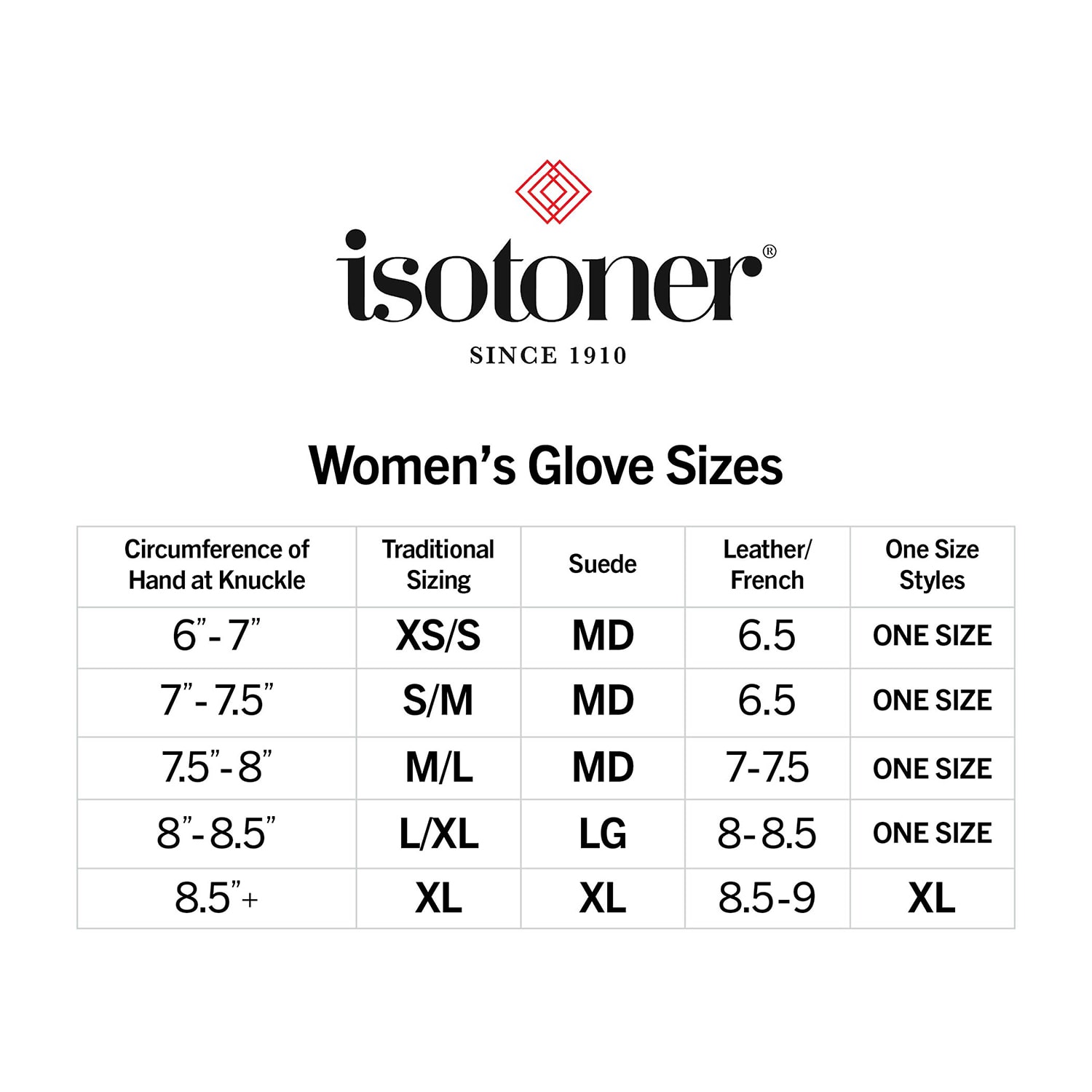 Isotoner Stretch Wool Gloves