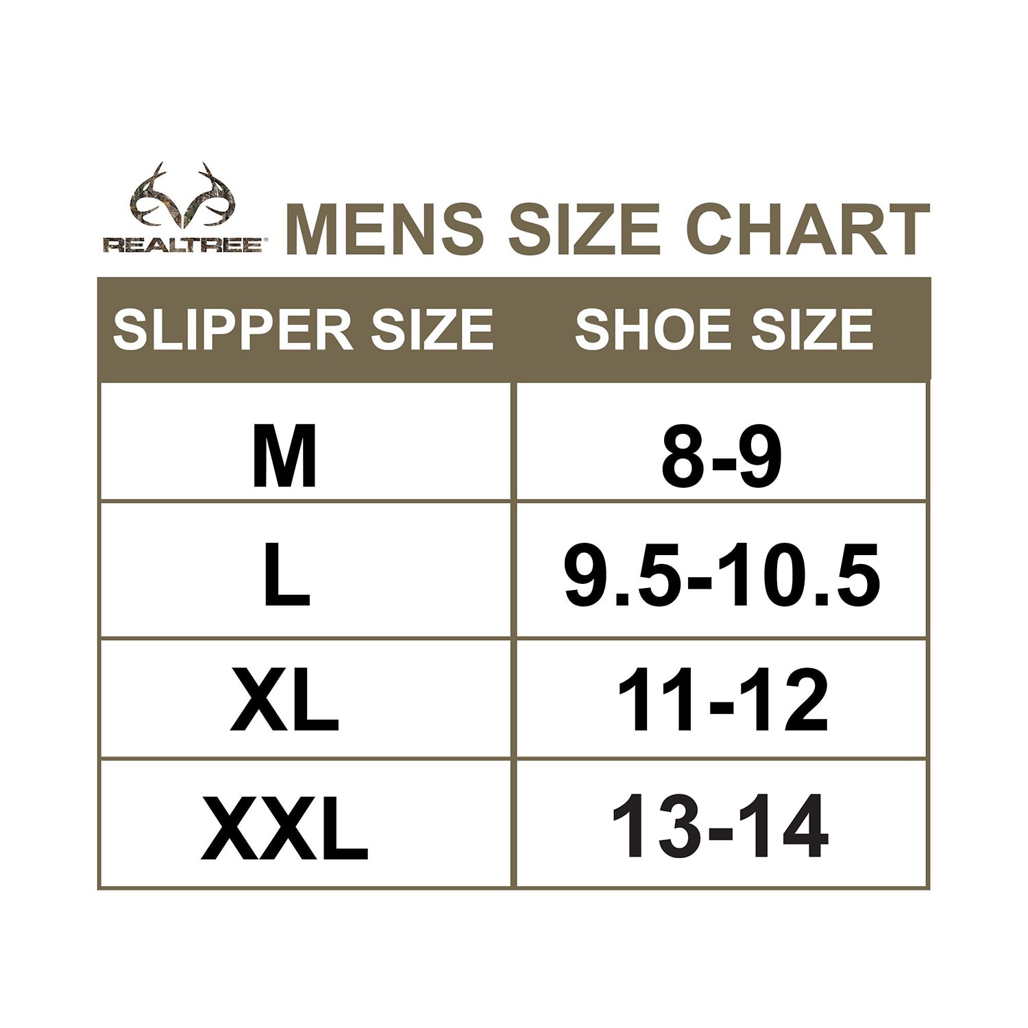 Realtree Camo Sherpa Moc Mens Moccasin Slippers