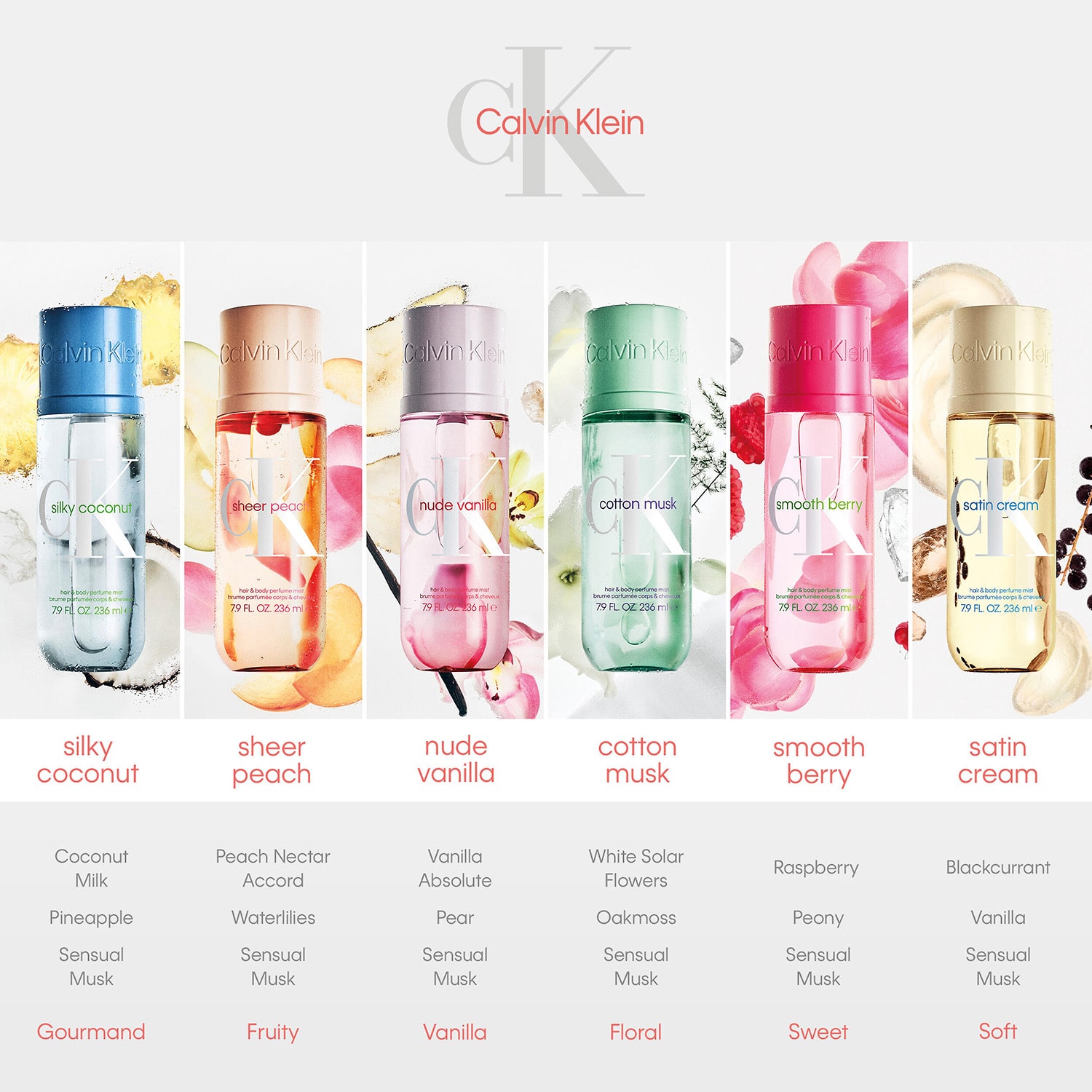 Calvin Klein Ck Cotton Musk Hair & Body Perfume Mist, 7.9 Oz