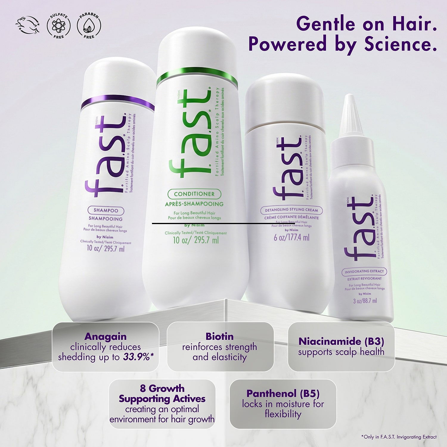 F.A.S.T™ Detangling Styling Cream 6 Oz Hair Cream 3 oz.
