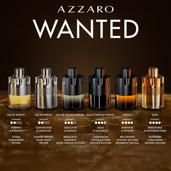 Azzaro The Most Wanted Forever Elixir Set