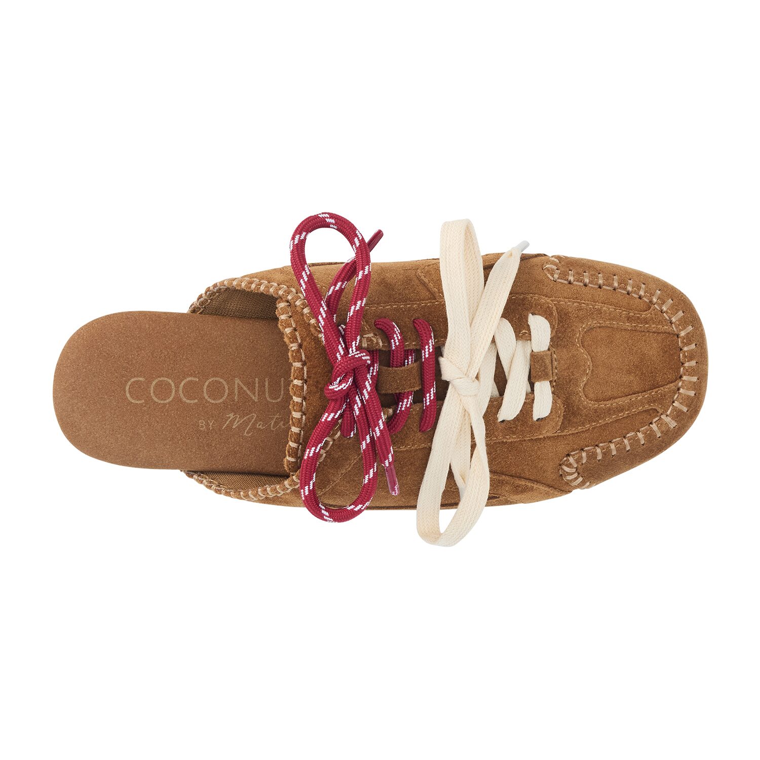 COCONUTS BY Matisse Devyn Womens Round Closed Toe Mules