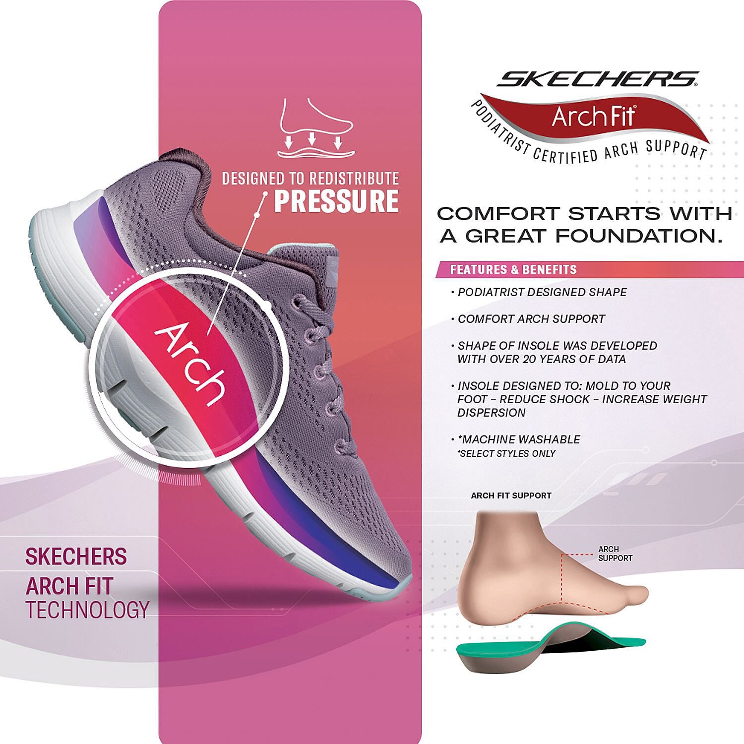 Skechers Hands Free Slip-Ins Go Walk Arch Fit 2.0 Mens Walking Shoes Extra Wide Width