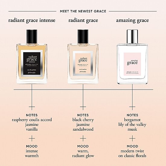 Philosophy Radiant Grace Eau De Parfum