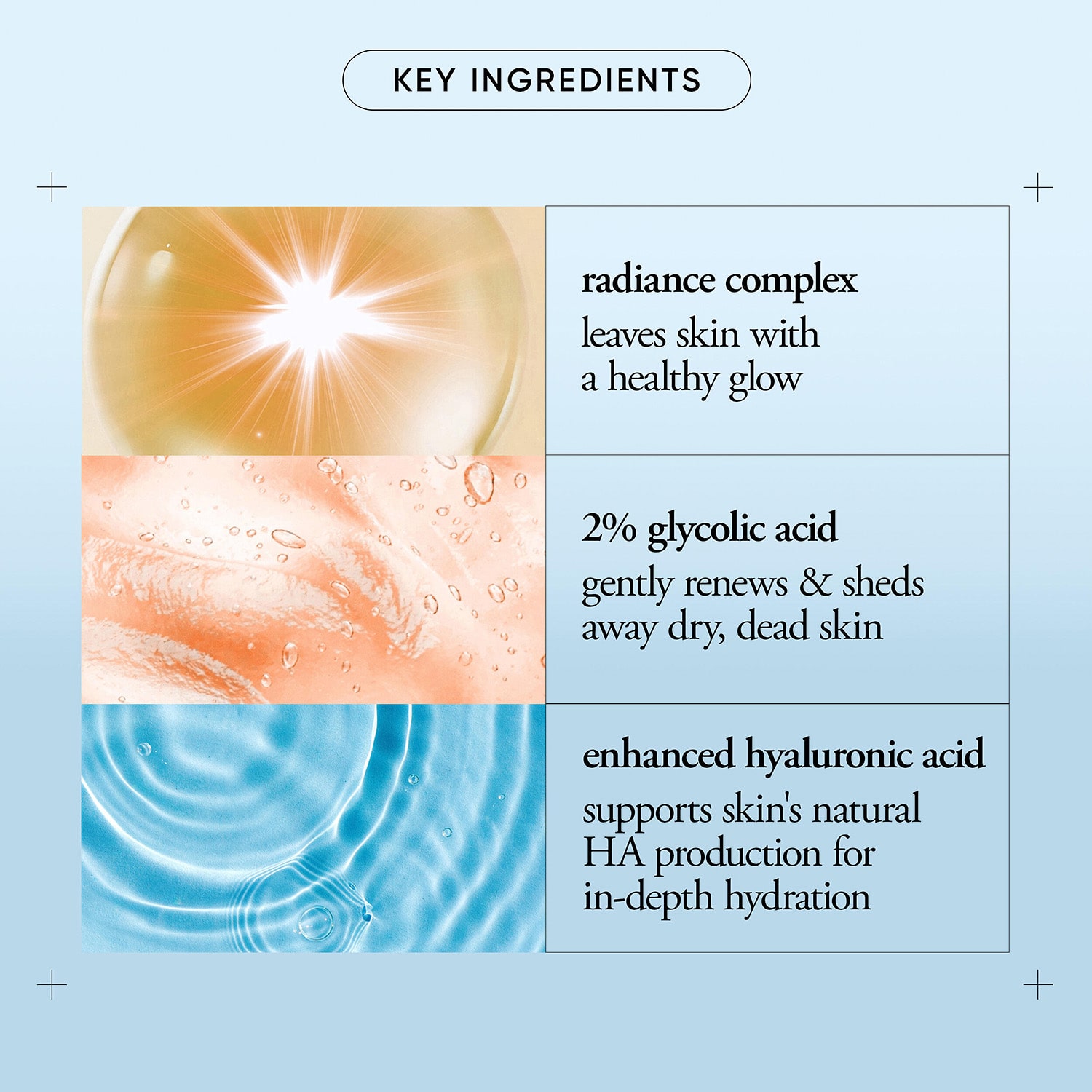 Philosophy Facial Moisturizer