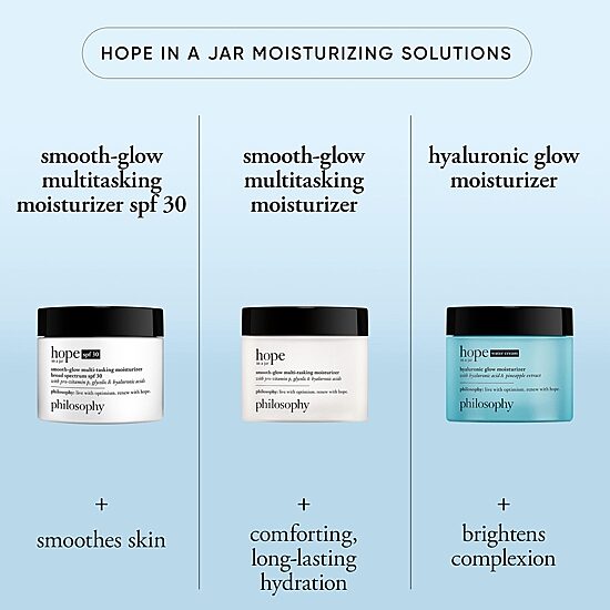 Philosophy Hope In A Jar Moisturizer 2 Oz Facial Moisturizer