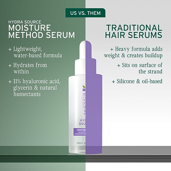 Biolage Hydrasource Moisture Method Serum Styling Product 3 oz.