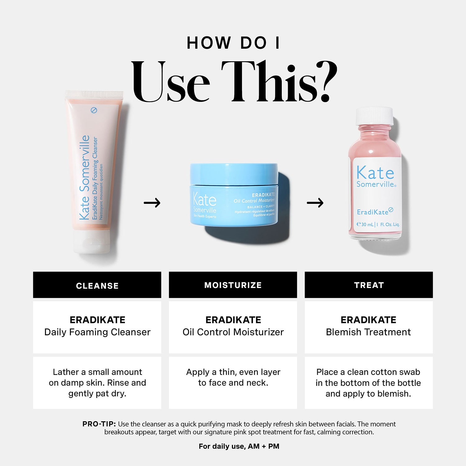 Kate Somerville Clear Skin Edit