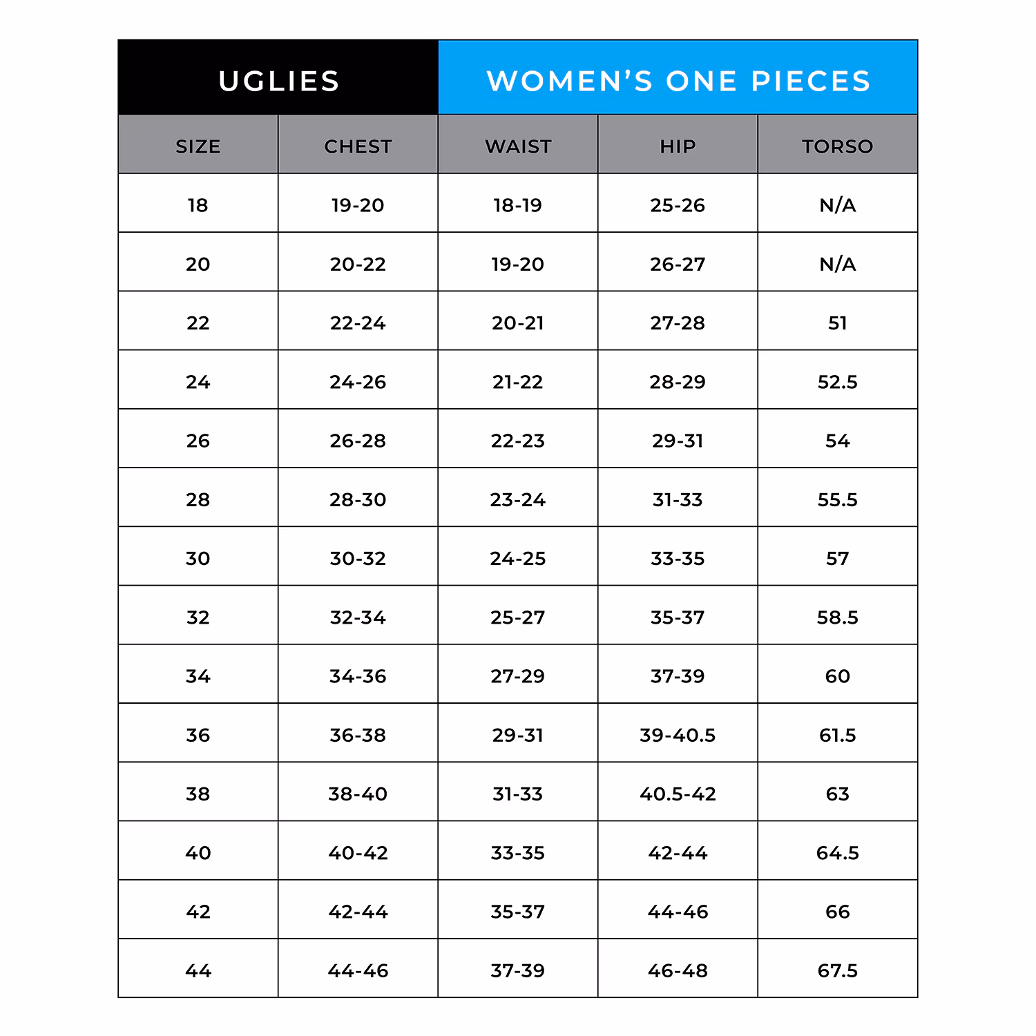 Dolfin Womens Moderate Coverage One Piece Swimsuit