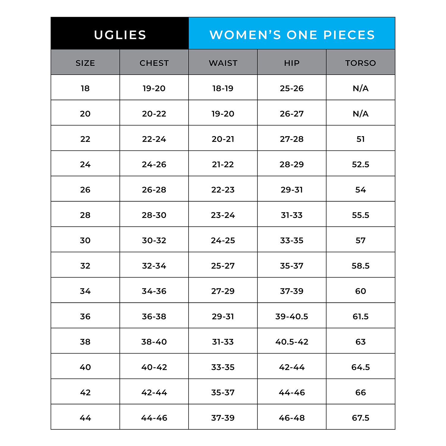 Dolfin Womens Moderate Coverage One Piece Swimsuit