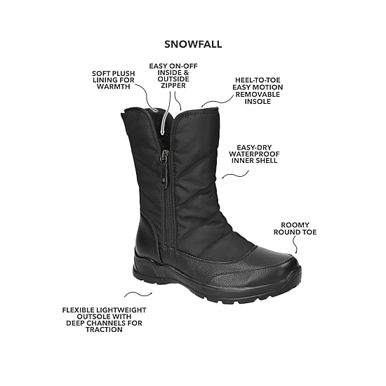 Easy Street Womens Snowfall Flat Heel Snow Boots