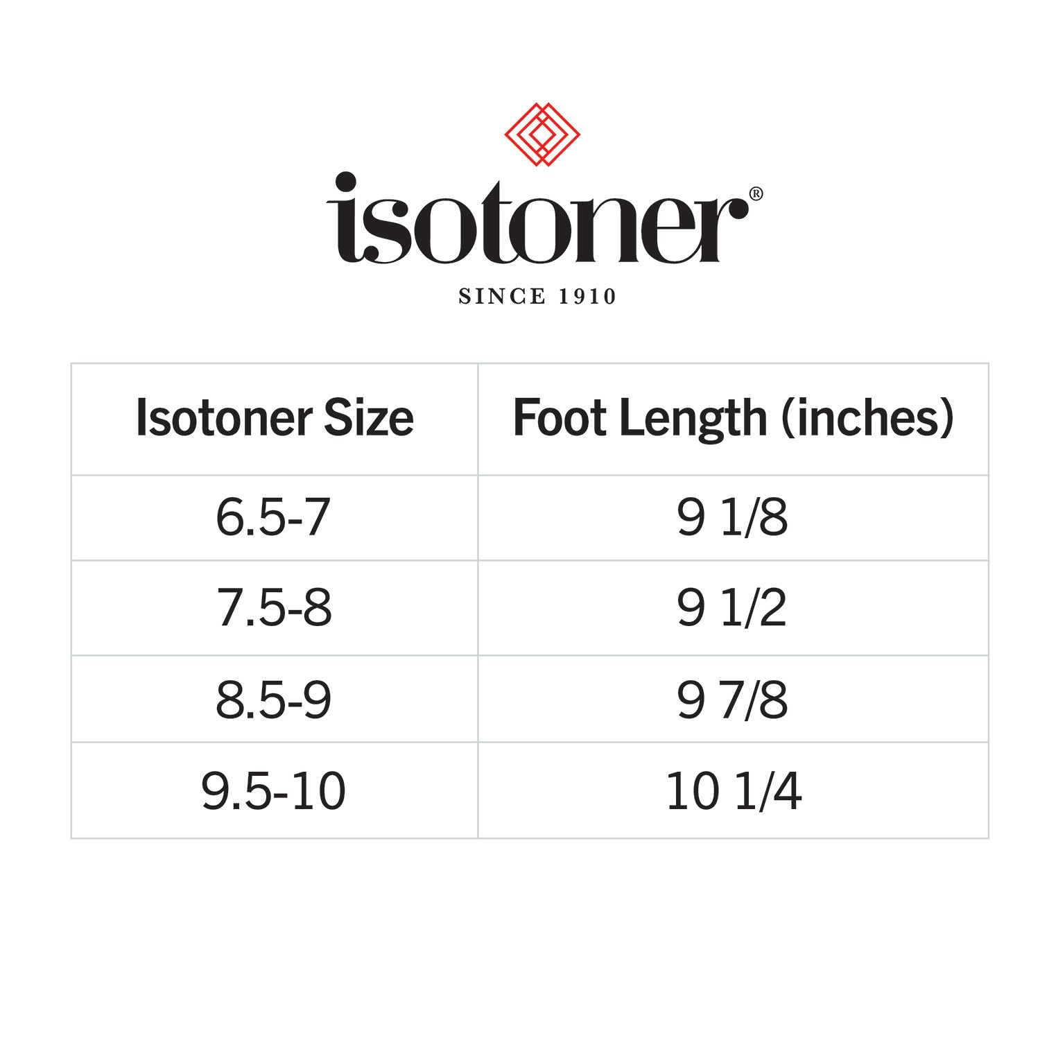 Isotoner Womens Memory Foam Slip-On Slippers