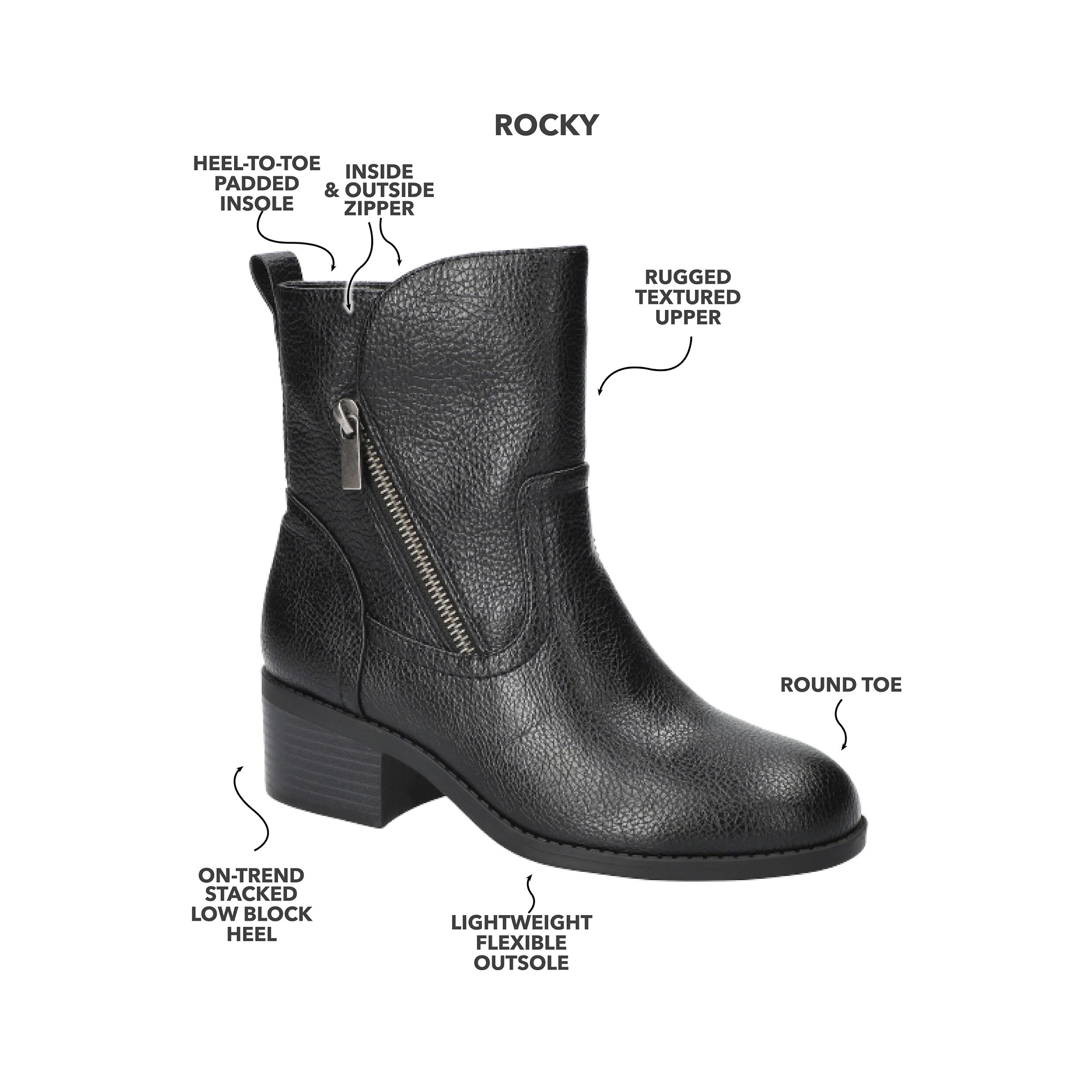 Easy Street Womens Rocky Block Heel Booties
