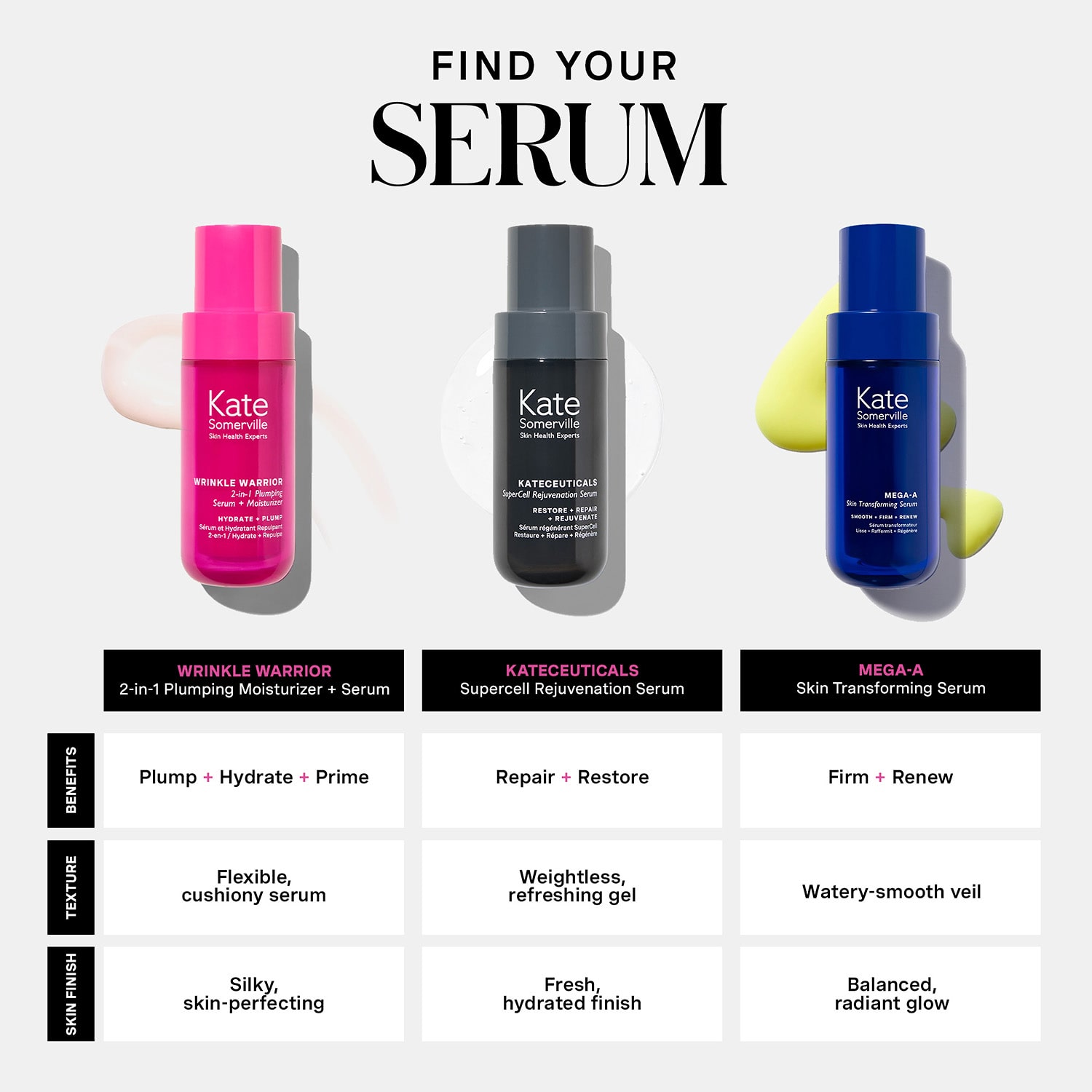 Kate Somerville Wrinkle Warrior® 2-In-1 Plumping Serum + Facial Moisturizer