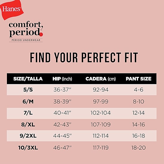 Hanes Womens 2 Pack Period + Leak Resistant Bikini Panty 42mmcp