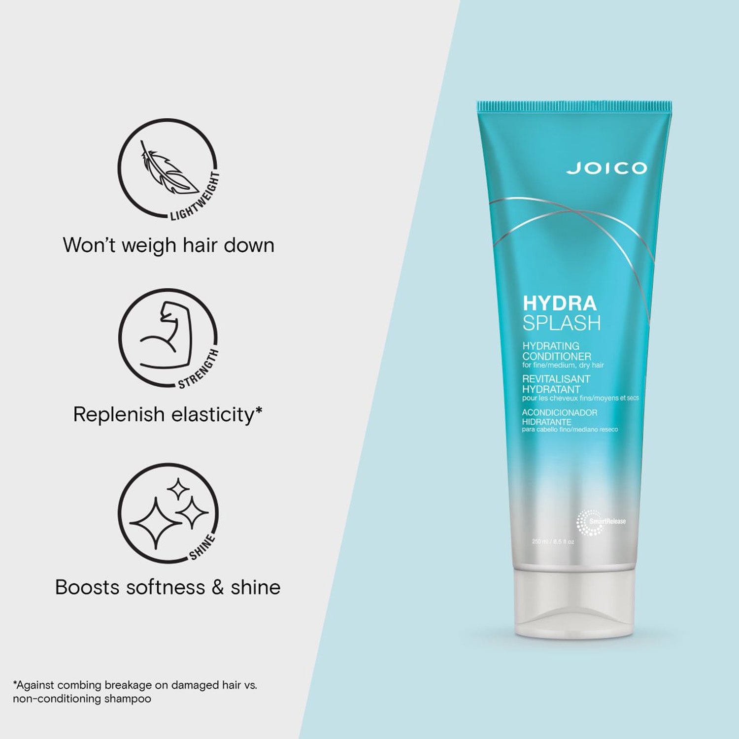 Joico Hydrasplash Duo With Free Hold Hero Hairspray, 1.5 Oz 3-pc. Value Set
