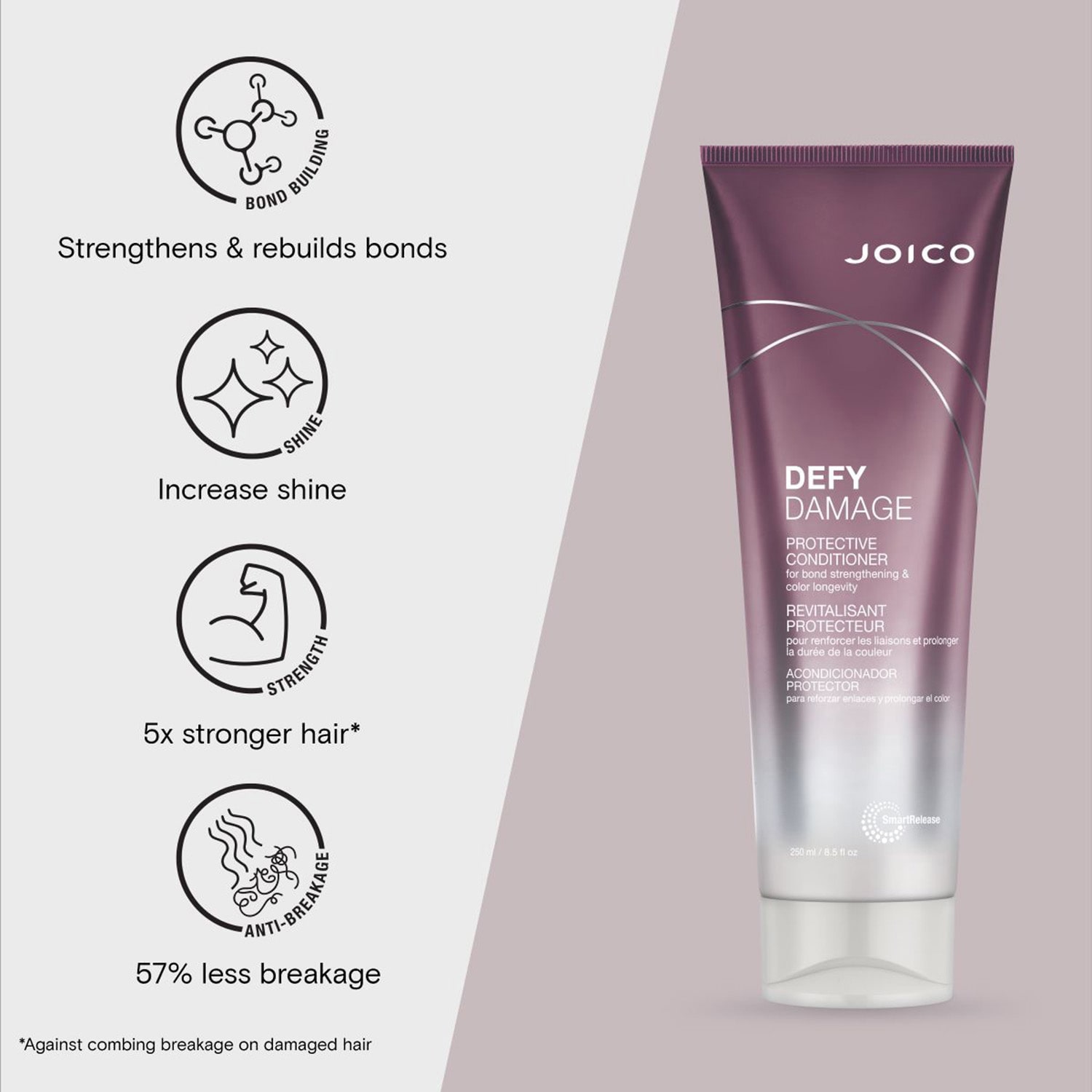 Joico Defy Damage Duo With Free Hold Hero Hairspray, 1.5 Oz 3-pc. Value Set