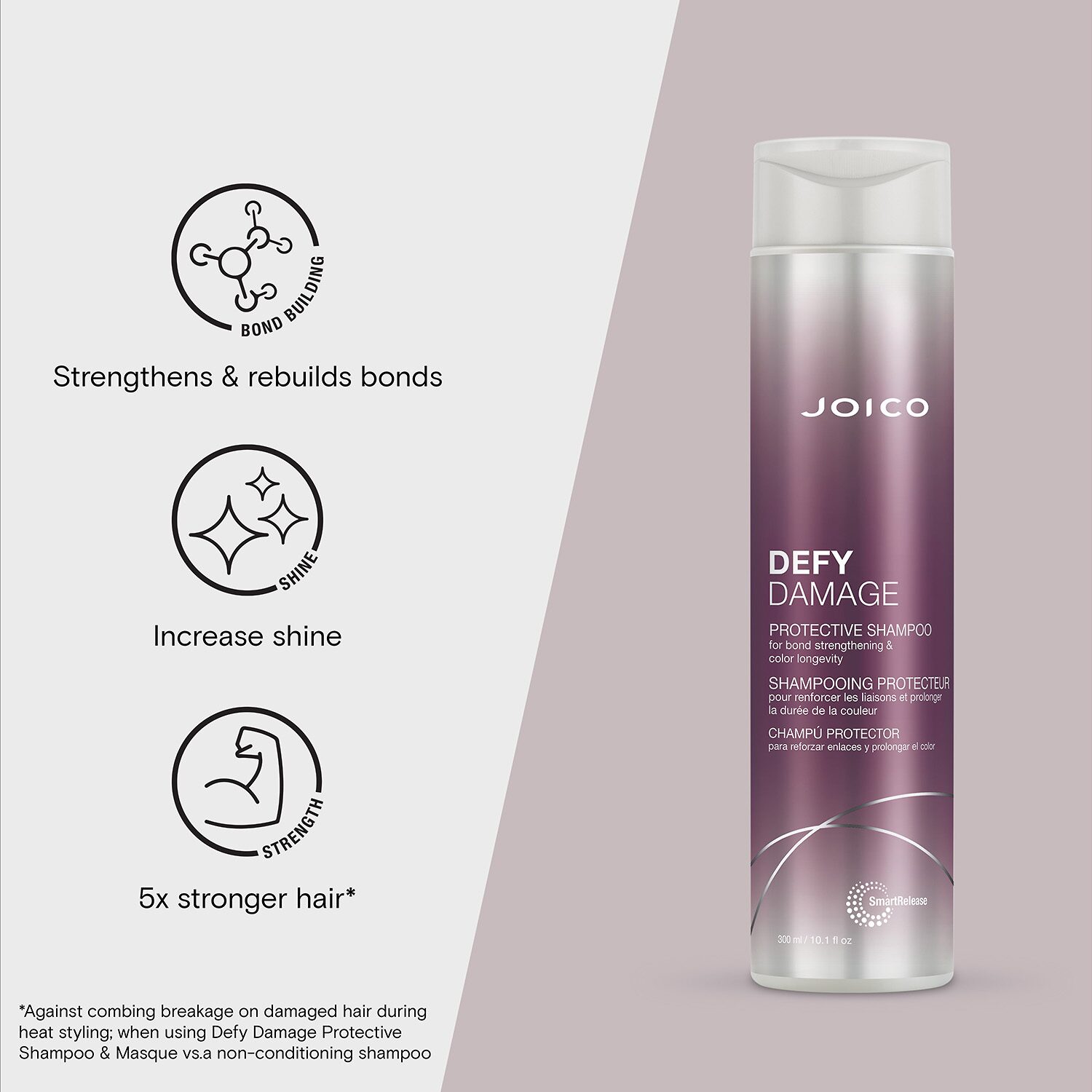 Joico Defy Damage Duo With Free Hold Hero Hairspray, 1.5 Oz 3-pc. Value Set