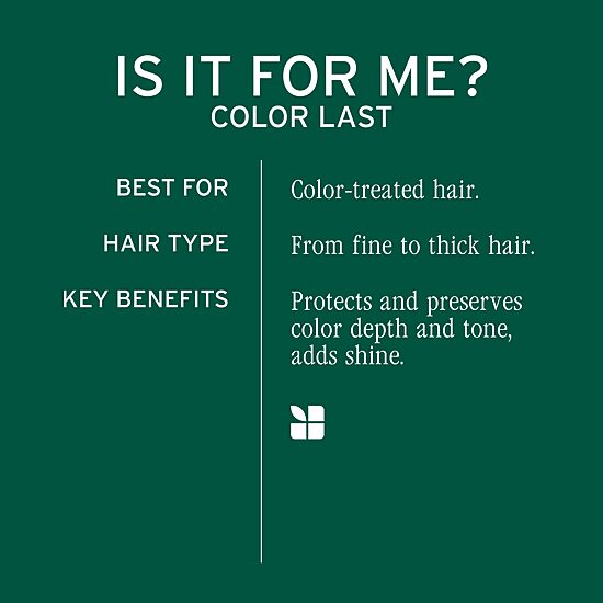 Biolage Color Vibrancy Kit Gift Set