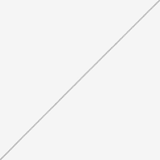 Limited Quantities! Womens Sterling Silver 18 Inch Box Chain Necklace