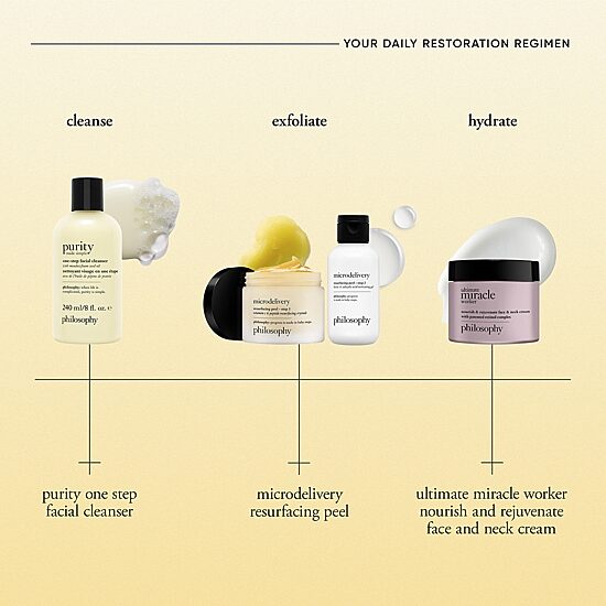 Philosophy Purity Cleanser 16 Oz Facial Cleanser