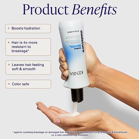 Kenra Moisture Shampoo 10 oz.