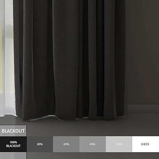 Martha Stewart Bethune Back Tab Blackout Set of 2 Curtain Panel