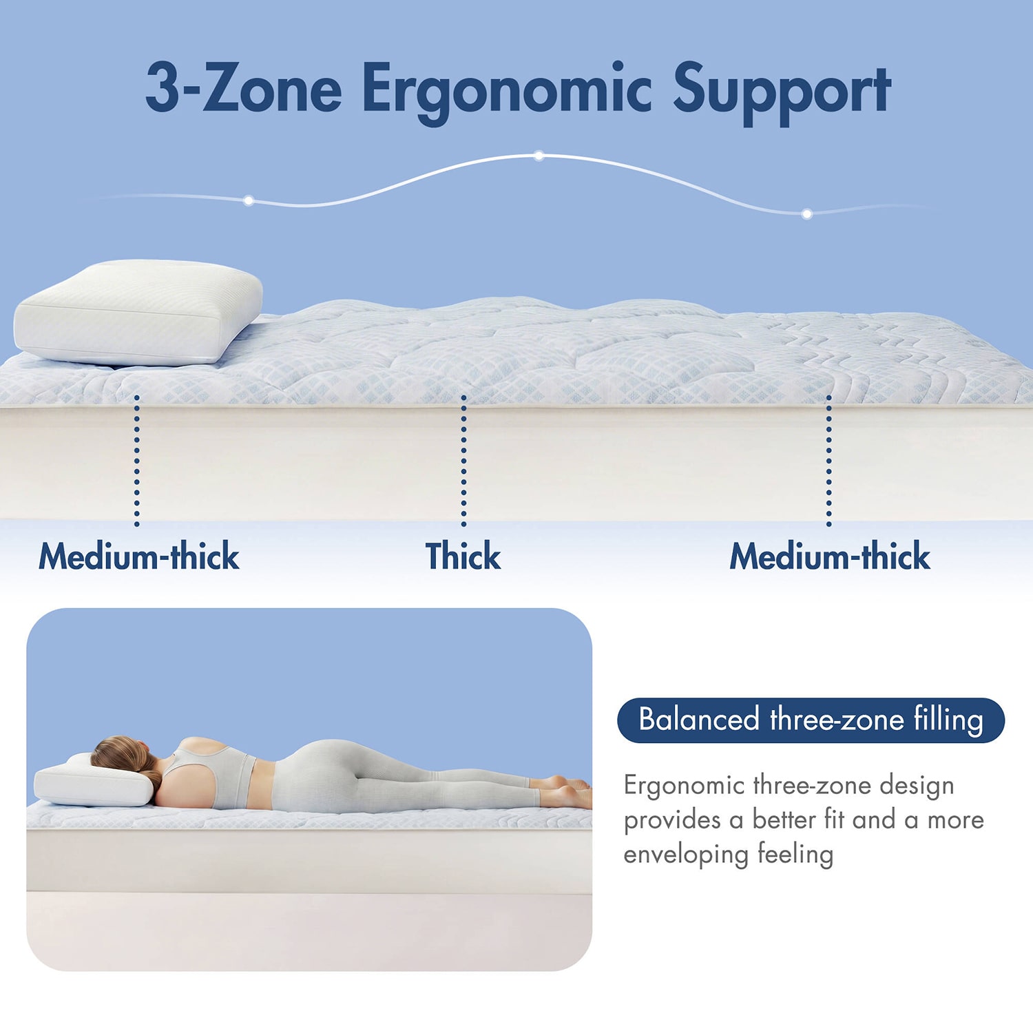 Madison Park 3-Zone Cooling Deep Pocket Mattress Pad