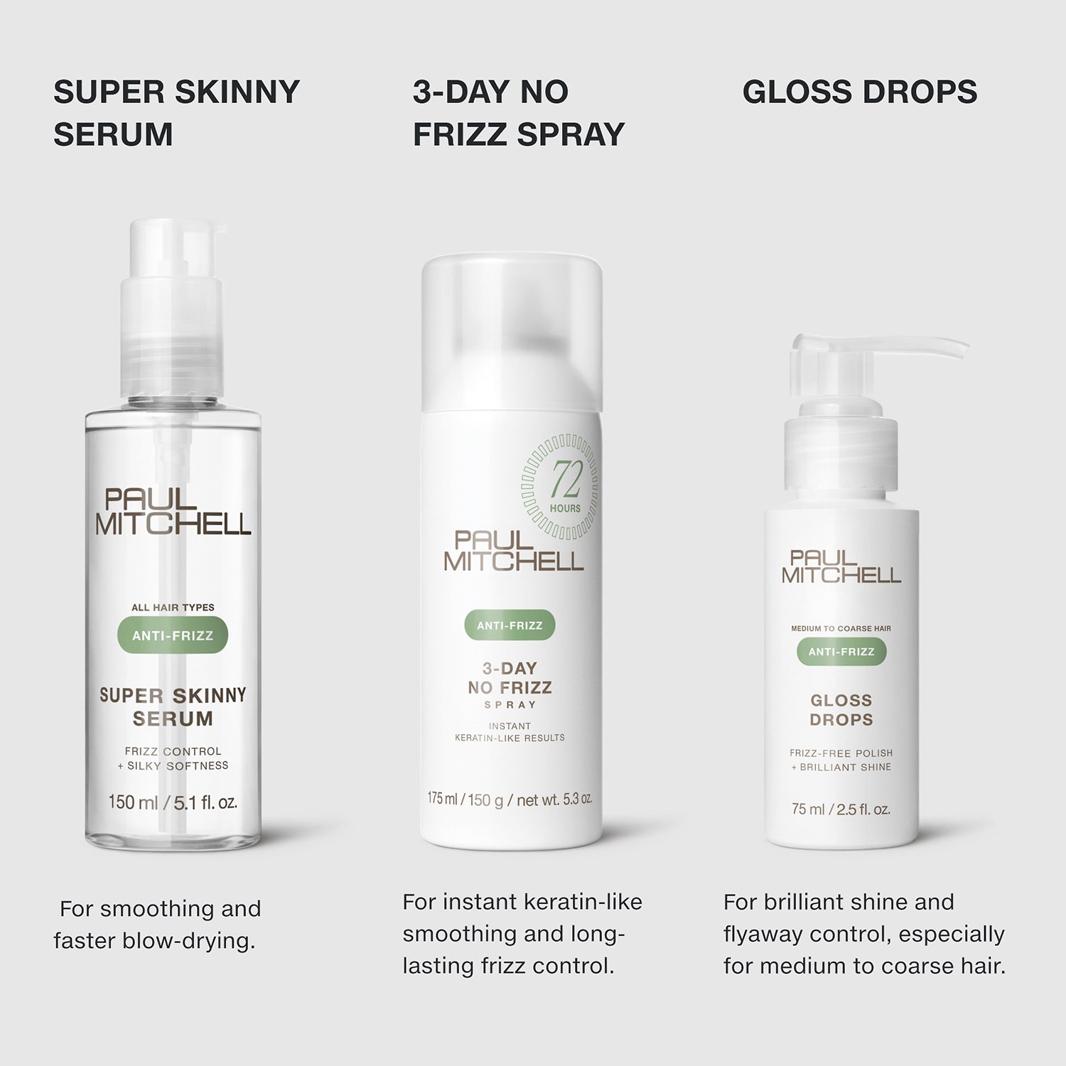 Paul Mitchell Gloss Drops Hair Serum 2.5 oz.