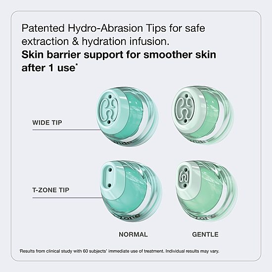 Shark BEAUTY™ Facialpro™ Glow At Home Facial System