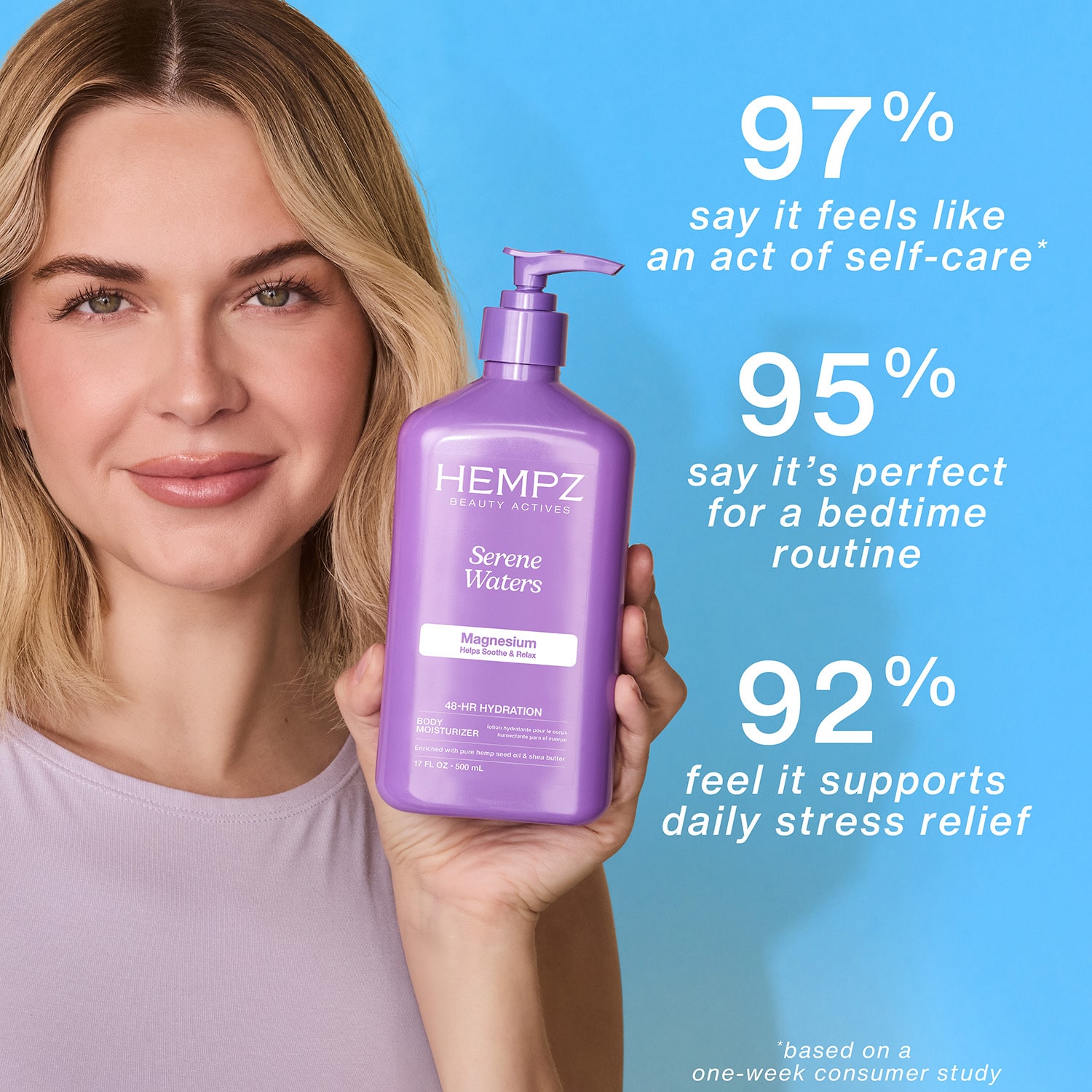 Hempz Serene Waters Body Moisturizer With Magnesium 17 Oz.