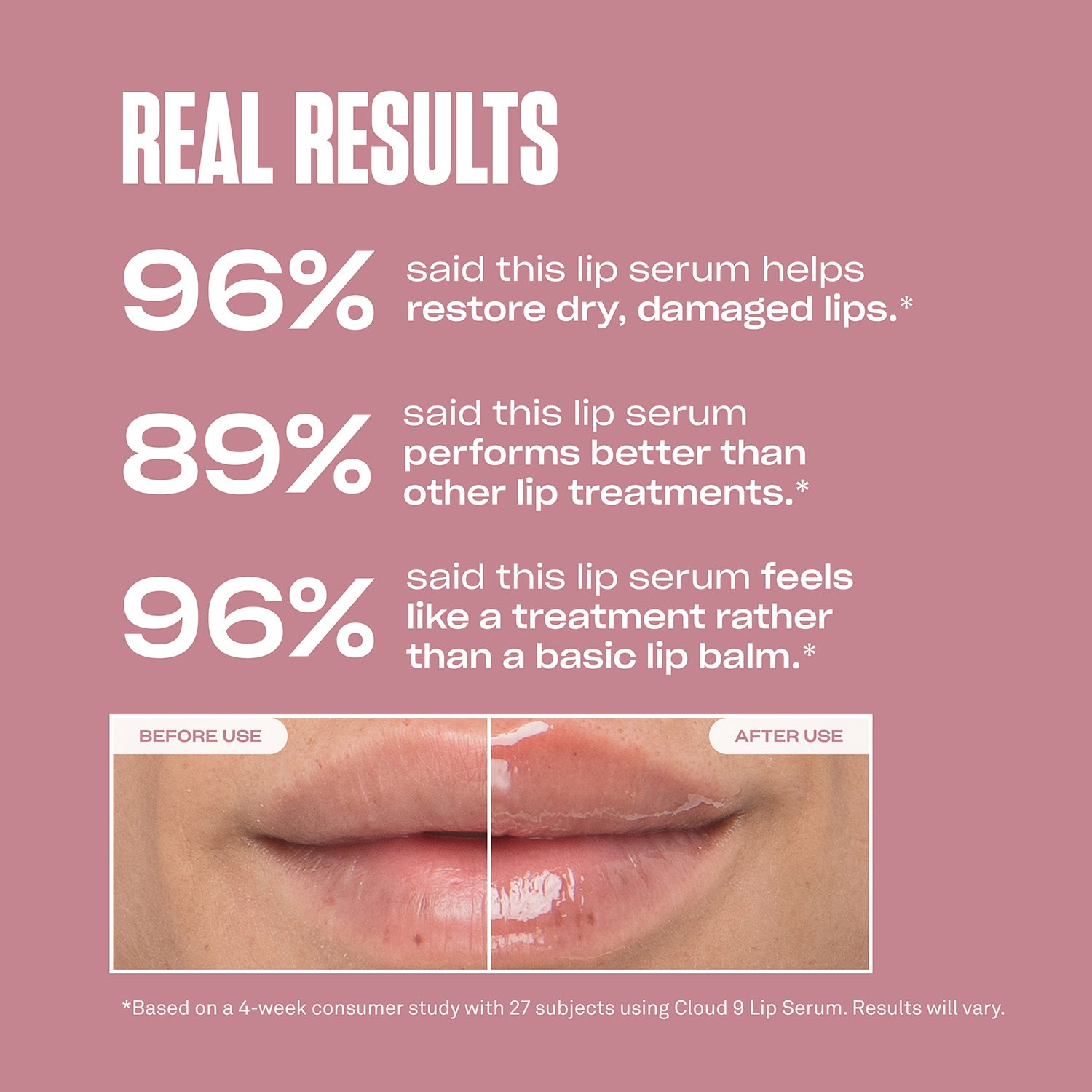 Babe Original Cloud 9 Lip Serum