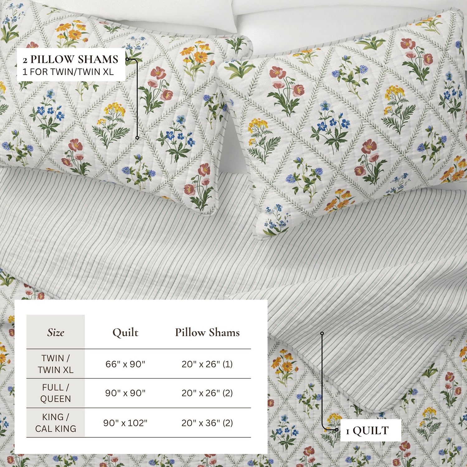 Linery Floral Lattice Reversible Quilt Set