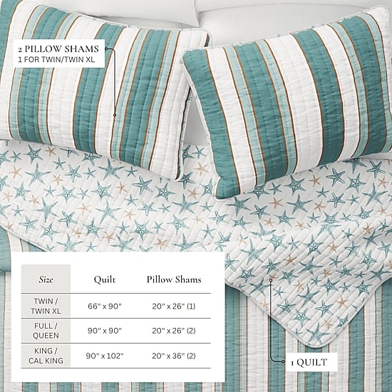 Linery Reversible Coastal Stripe Easy Care Quilt Set