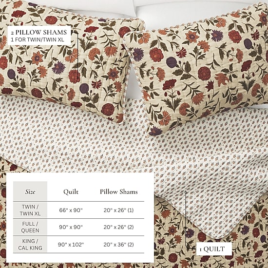Linery Heritage Floral Reversible Quilt Set