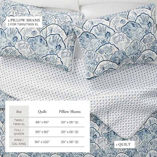 Linery Coastal Toile Reversible Quilt Set