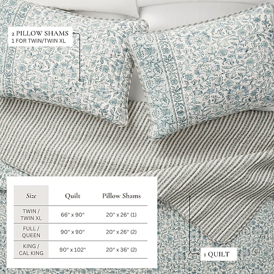 Linery Blue Border Floral Reversible Quilt Set