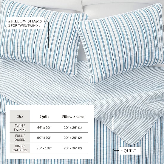 Linery Blue Striped Reversible Quilt Set