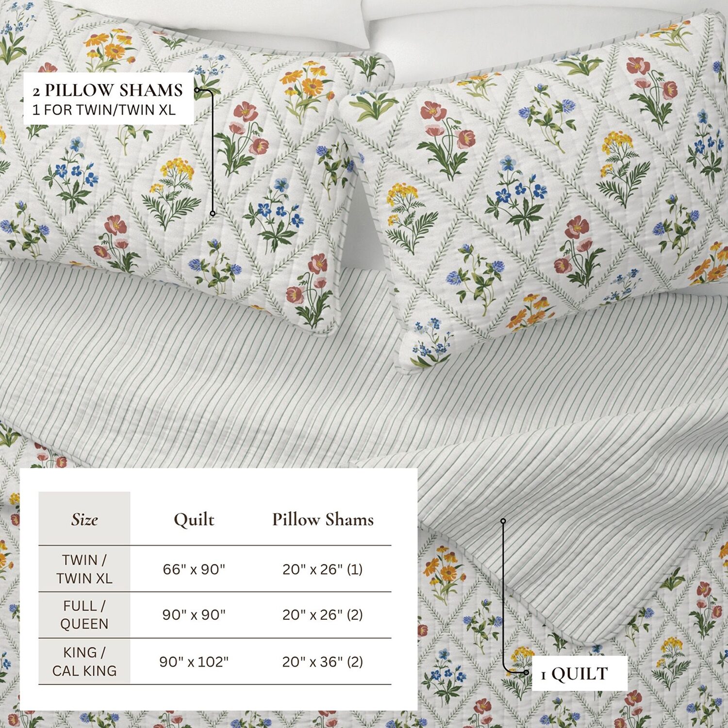 Linery Floral Lattice Reversible Quilt Set