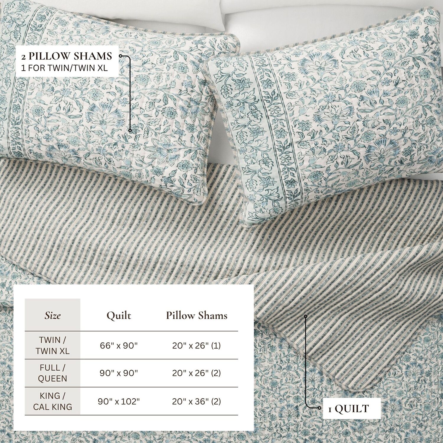 Linery Blue Border Floral Reversible Quilt Set