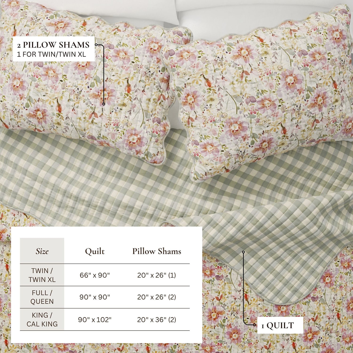 Linery Floral Bloom Scalloped Reversible Quilt Set