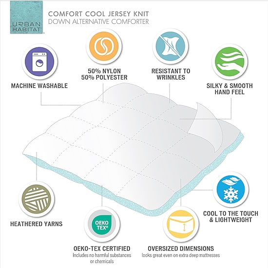 Intelligent Design Comfort Cool Jersey Knit Oversized Down Alternative Down Alternative Comforter