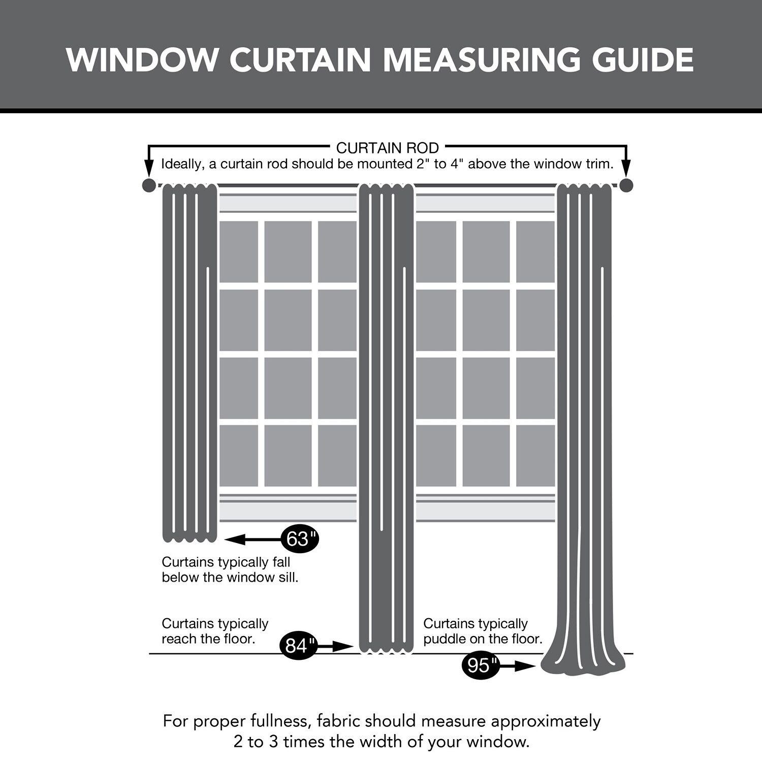 Sun Zero Atmosphere Grommet Top 100% Blackout Single Curtain Panel