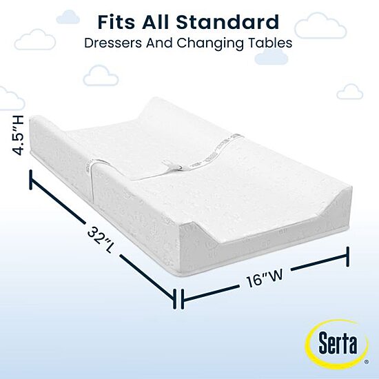 Changing Pad